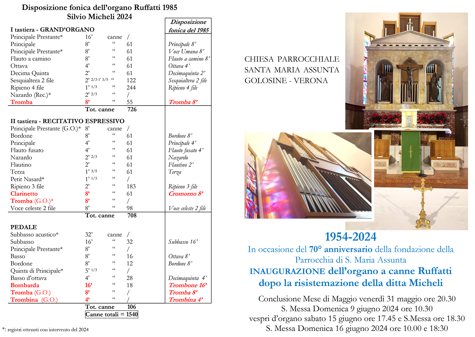 Archivio attività Magnificat